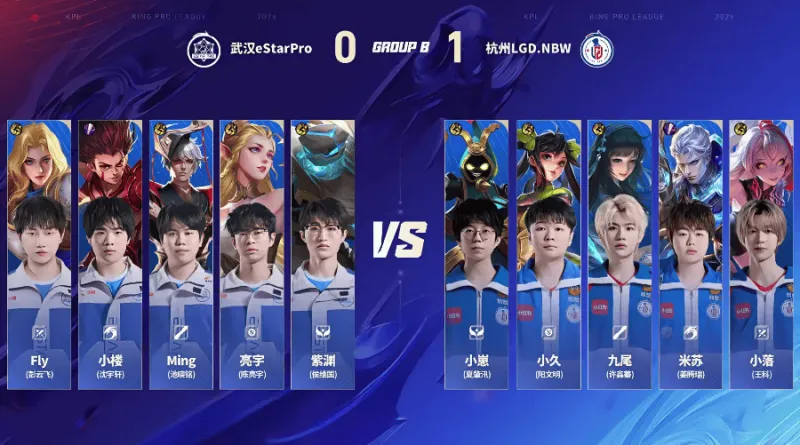 开云体育在线-LGD 2-0 eStar：小崽太乙开团保人，双方激战LGD拿到赛点