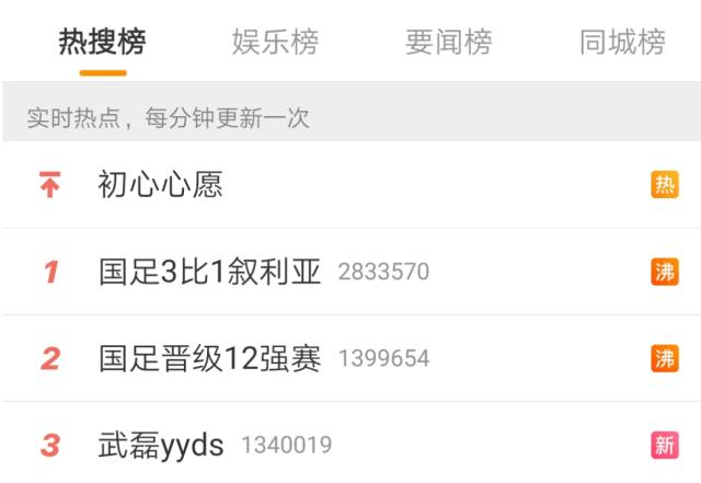 开云体育平台-拒绝躺赢的国足热搜霸榜 论话题这群哥哥才是YYDS